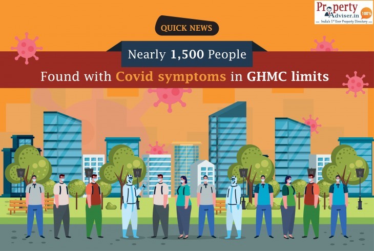 Over 1,400 People Found With Covid-19 Symptoms in GHMC Survey